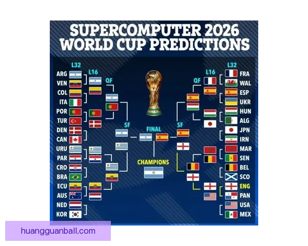 世界杯竞猜赛事直播全程精彩呈现，实时比分和预测分析带你畅享足球盛宴