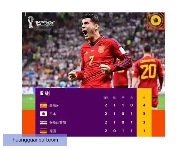 世界杯赛果精准预测与比分走势深度分析指南