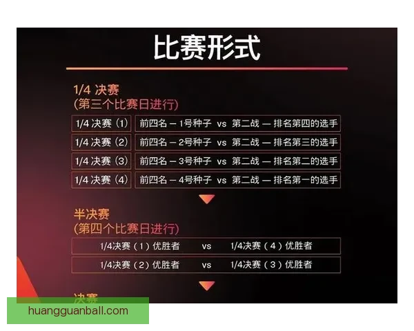 世界杯精彩赛事胜负竞猜投注攻略与实用技巧分享