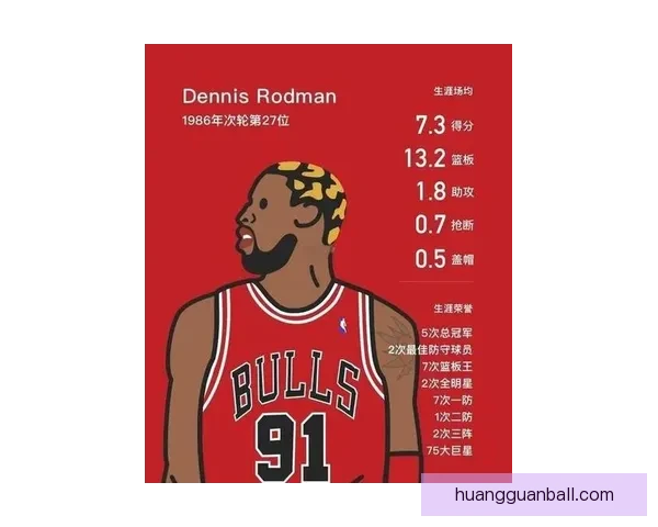 历史唯一 罗德曼荣膺WWE名人堂 入选篮球名人堂已过11年