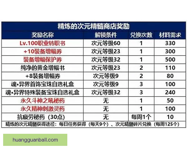 从新手到进阶全面看懂世界杯竞猜投注规则技巧策略与风险控制