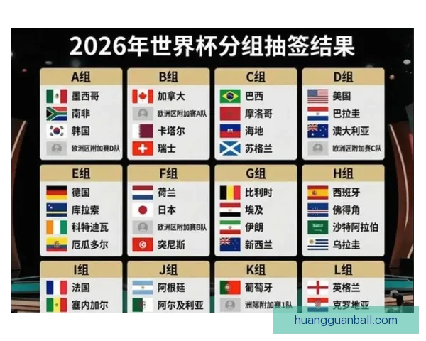 2026年世界杯投注攻略与热门球队分析，助您轻松预测赛事结果