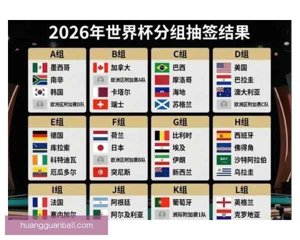 2026年世界杯投注攻略与热门球队分析，助您轻松预测赛事结果