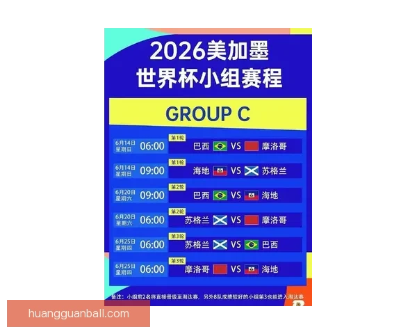 2026年世界杯投注攻略与热门球队分析，助您轻松预测赛事结果