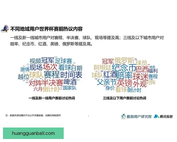 世界杯竞猜赔率变动揭秘投注趋势与热门赛果分析 世界杯竞猜赔率变动揭秘投注趋势与热门赛果分析